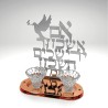 מעמד נרות לשבת - אם אשכחך ירושלים תשכח ימיני