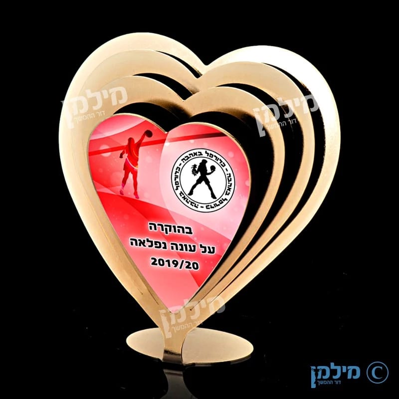 מגן הוקרה לב
